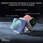 3 in 1 MagSafe Magnetic Foldable Wireless Charger for iPhone 17 to 12 Series | Compatible with AirPods Pro/2/3 | Compatible with only Apple Watch Series | 23W Charging | Wireless Charger - Matte Black