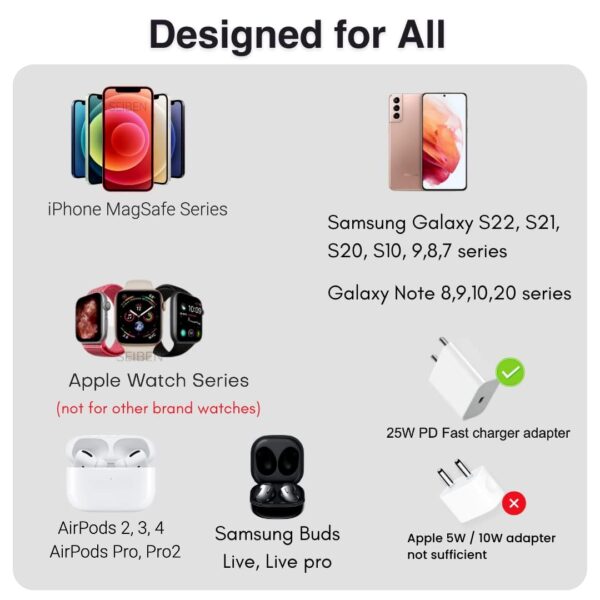 3 in 1 MagSafe Magnetic Foldable Wireless Charger for iPhone 17 to 12 Series | Compatible with AirPods Pro/2/3 | Compatible with only Apple Watch Series | 23W Charging | Wireless Charger - Matte Black