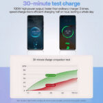 4-Port 120W Fast Car Charger – Universal Multi-Device Charging Hub (USB, Micro USB, Type-C)